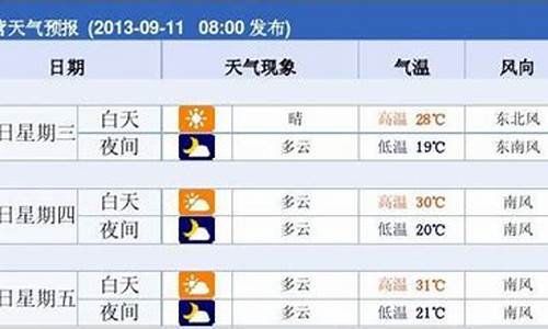 东营天气15天预报_东营天气15天预报查询