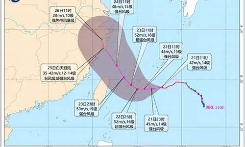 2021年7月台风预测_2021年7月份台风预警