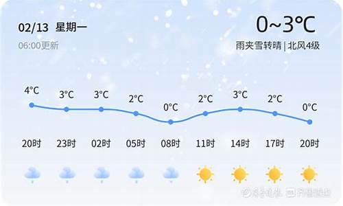 青岛天气云图_青岛天气云图实况