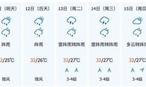 陵水天气预报30天准确 一个月_陵水天气预报30天准确 一个月查询结果