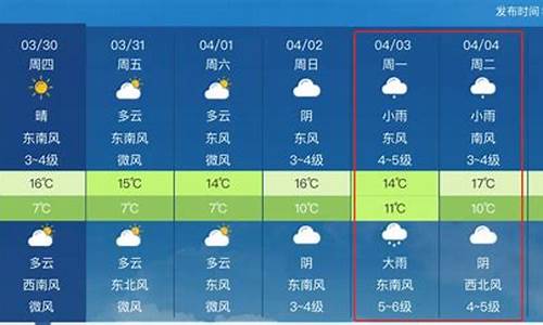 阜南天气预报一周15天_阜南天气预报一周15天查询