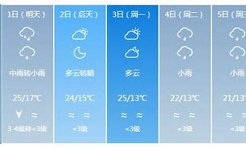 银川天气预报一周7天查询结果_银川天气预报一周7天查询结果